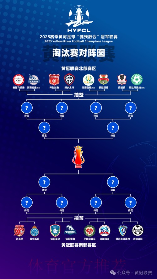 中冠战报-总决赛分组赛第六轮