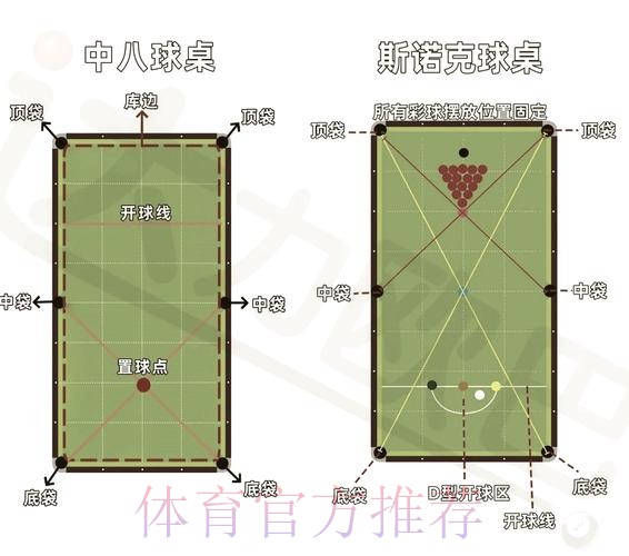 世界杯买球入口投注方式全解析