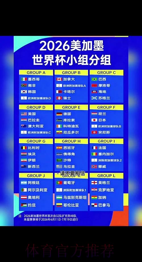 2026世界杯比分预测技巧全攻略 2026世界杯比分预测技巧全攻略