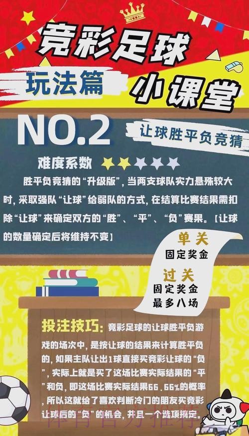 世界杯投注推荐官方指南与策略 世界杯投注推荐官方指南与策略