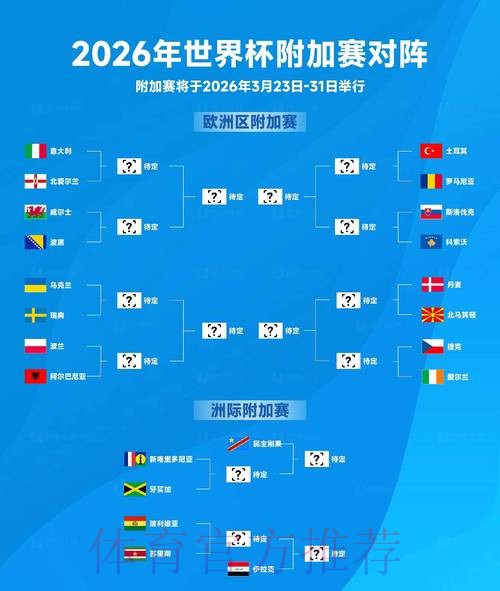 2026世界杯盘口分析入口 2026世界杯盘口分析入口